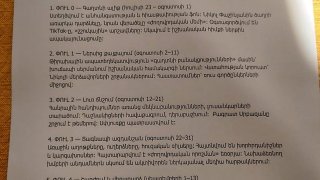 Հանցավոր խմբի ղեկավարների և մասնակիցների բնակարաններում խուզարկությամբ հայտնաբերվել են հանցագործության համար նախատեսված մեծաքանակ առարկաներ և իրեր